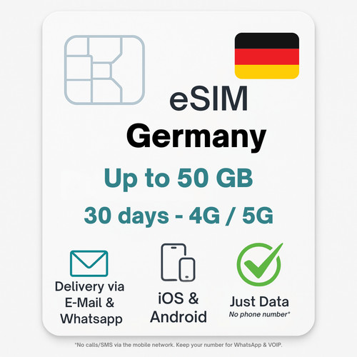 Esim germania viaggi - fino, a